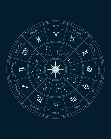 Nakshatra Shanti