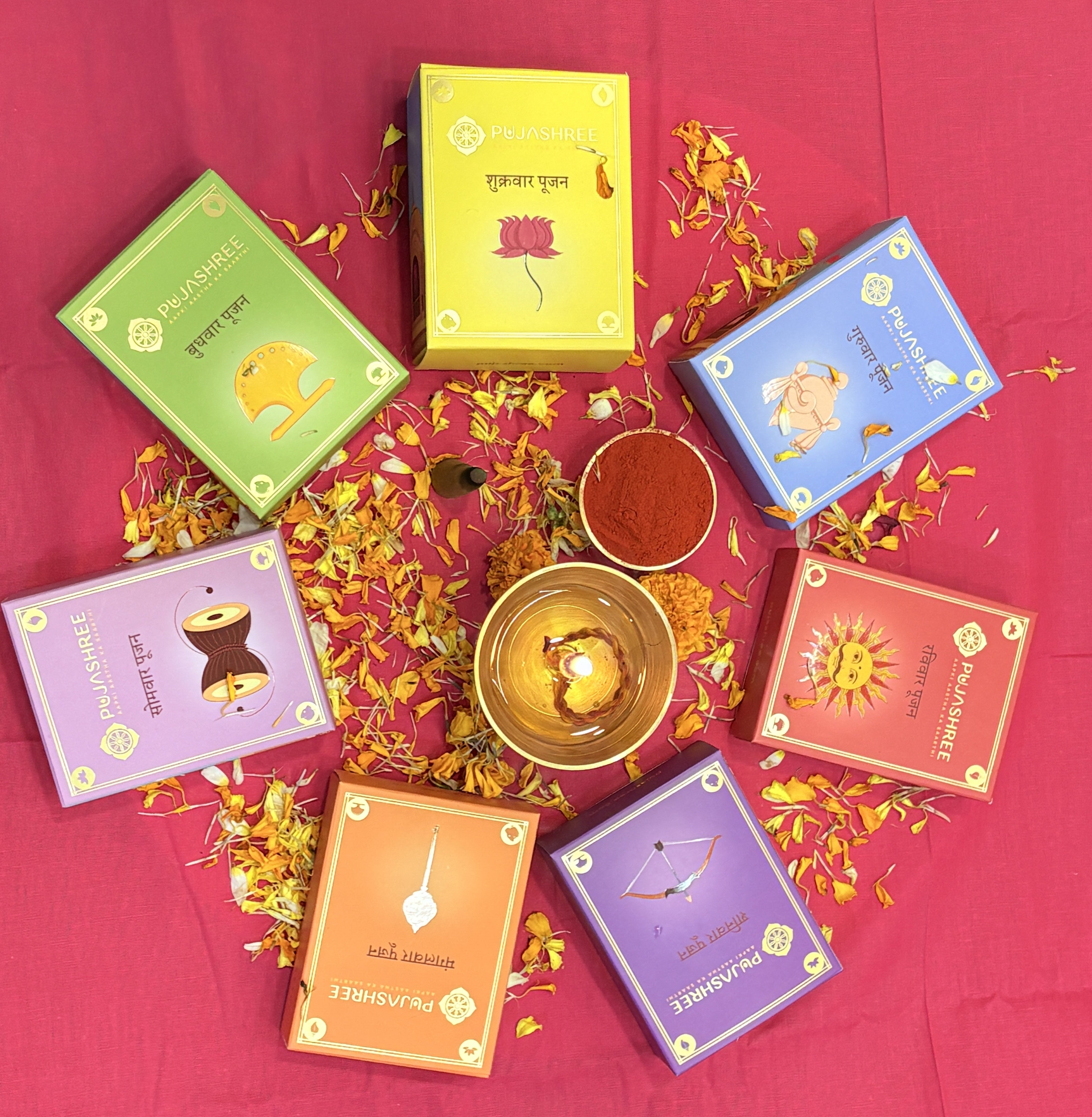 Dainik Puja Kit - Complete 7-Day Pooja Samagri for Each Day's Deity for Home or Travel
