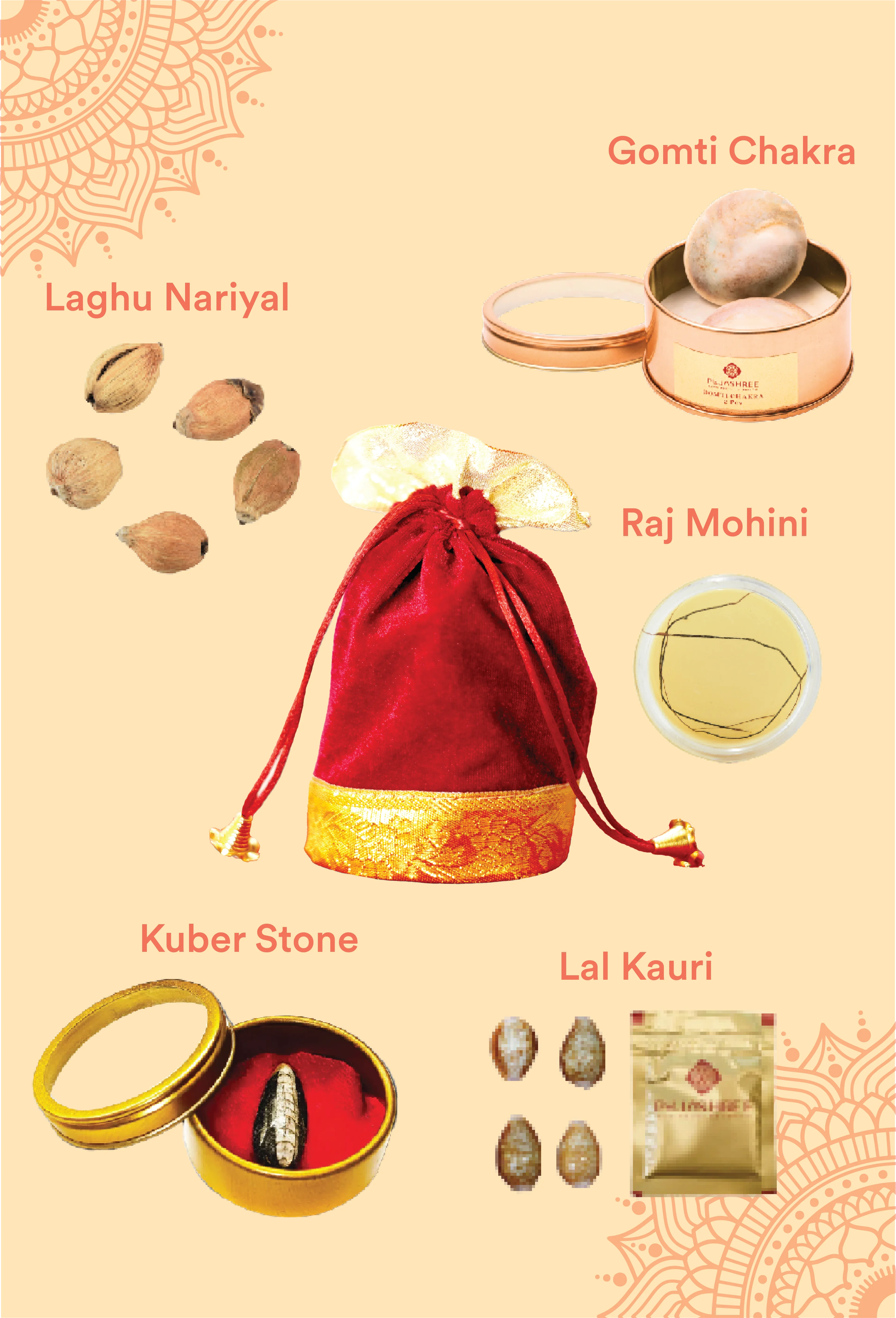 Kuber Potli